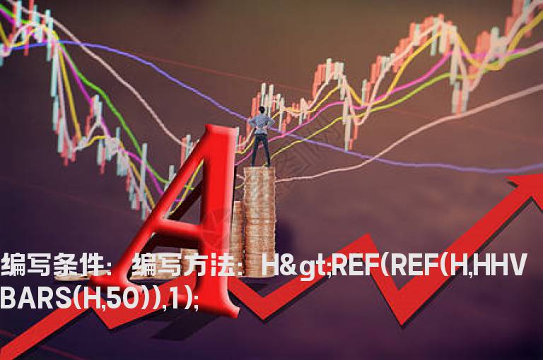 今日最高价过50日内最高价的选股公式