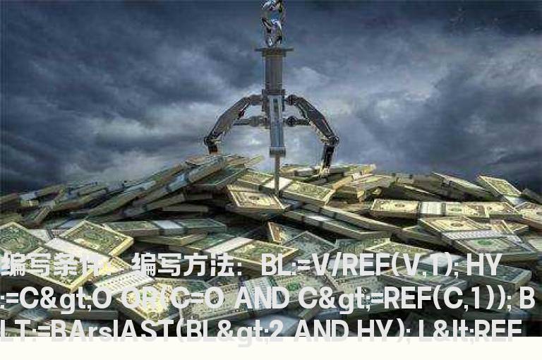 20日内倍量柱最高价选股指标
