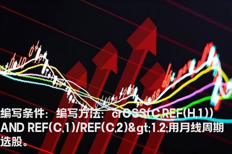 突破上个月的高点选股公式