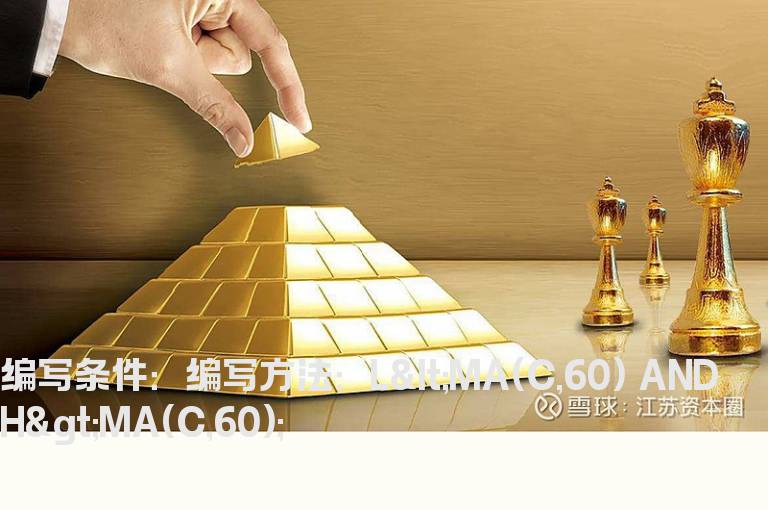 穿60天线的下影线的选股公式