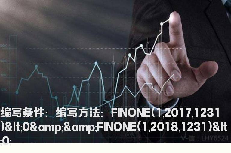 连续两年亏损的选股公式