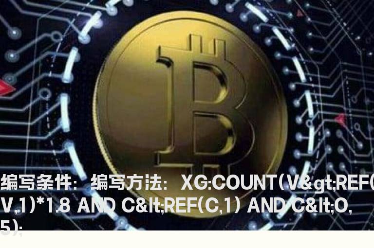 5日内有放量下跌的选股公式