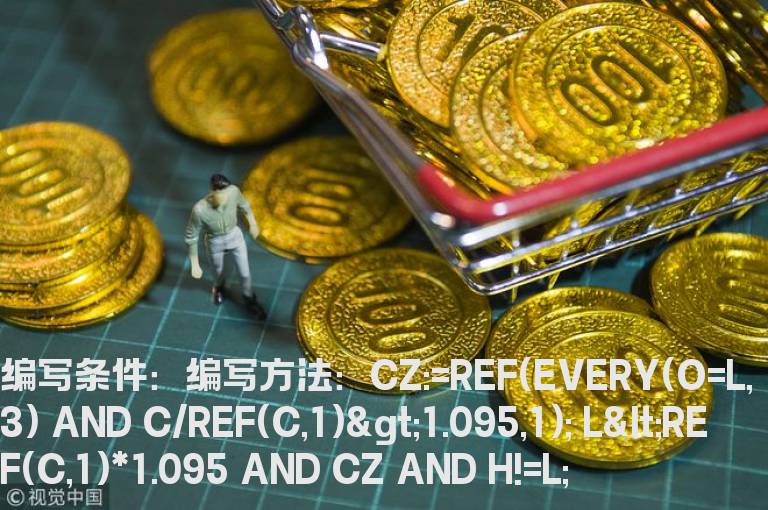 连续三涨停预警公式