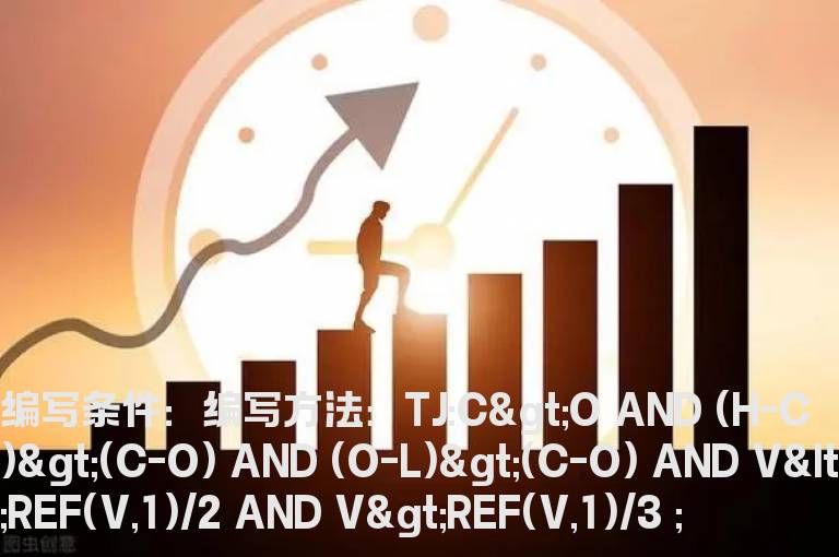 尾盘收阳十字星或小阴线十字星的选股公式
