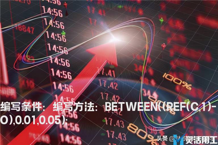 低于昨日收盘价1分至5分钱的预警公式