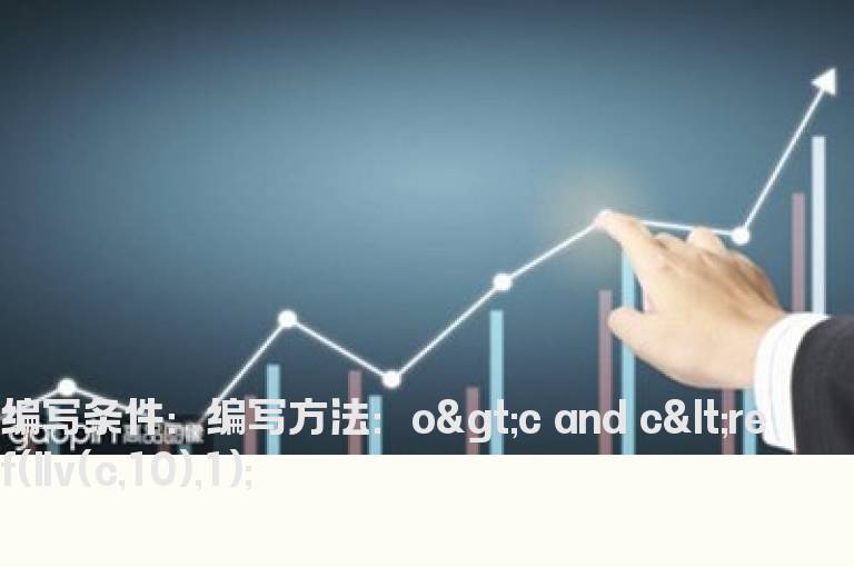 收盘价下穿10日内最低收盘价公式