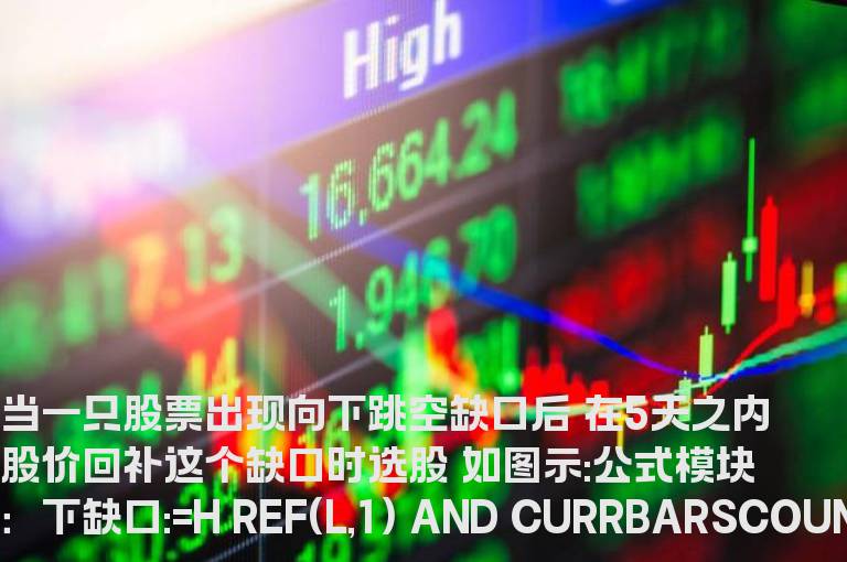 向下跳空N天内回补缺口指标