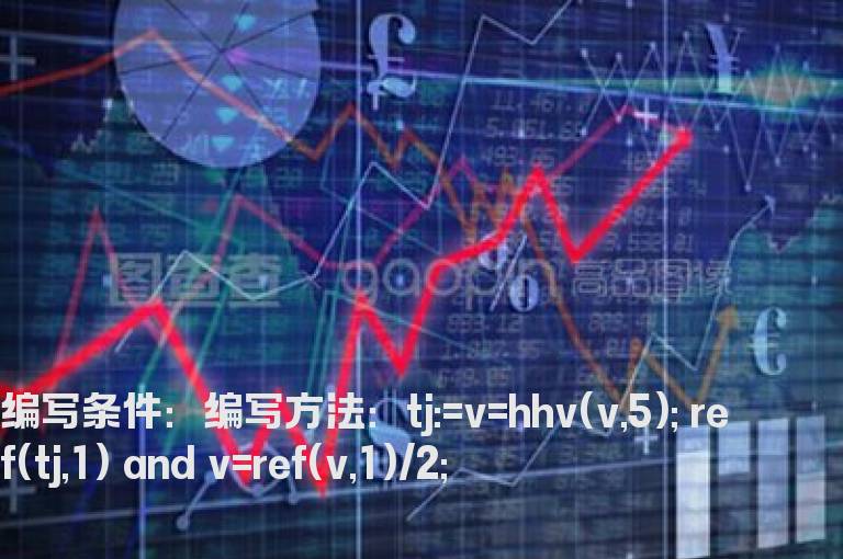 缩倍量的选股公式