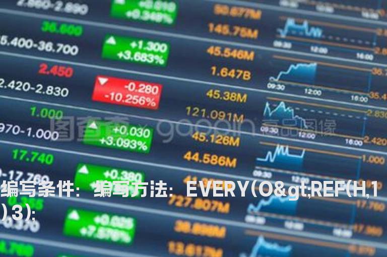 连续跳空高开的公式