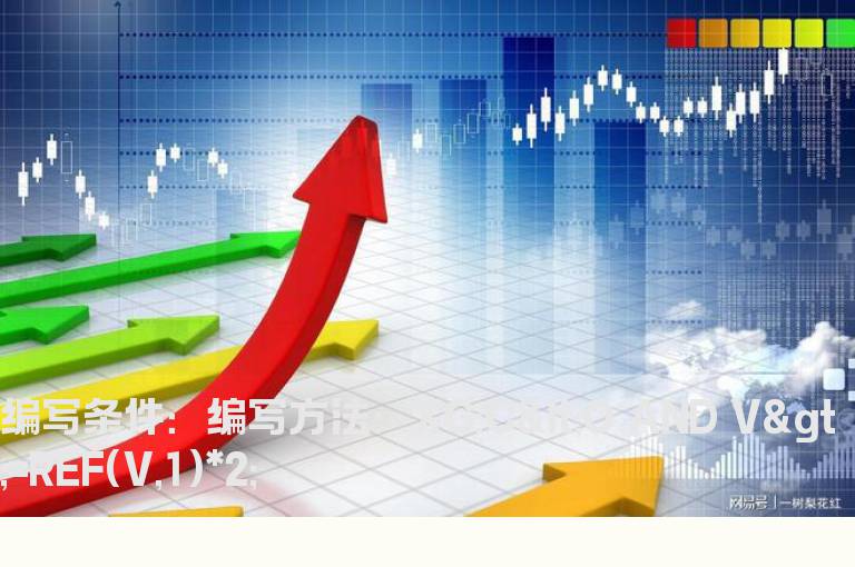 阴K线成交量比前1日放大1倍以上的选股公式