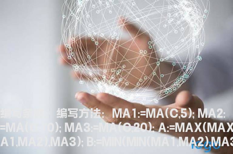 5,10,20日均线刚刚粘合向上