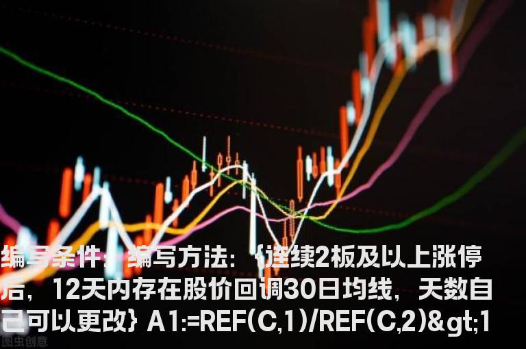 连续双板以上涨停股价回调30日线的选股公式
