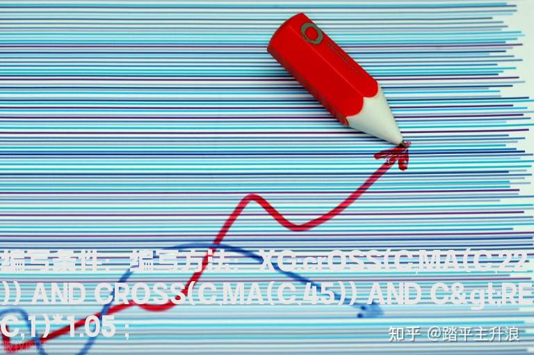 1阳穿2线选股指标