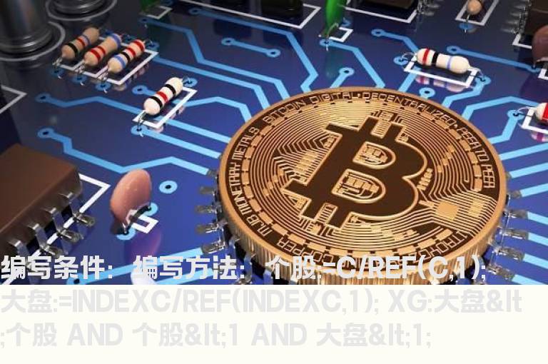 个股下跌幅度比列的选股公式