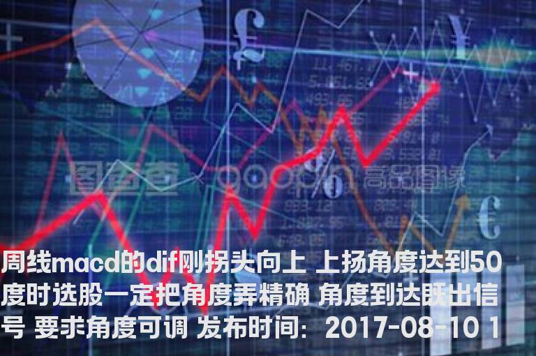 周线macd的dif刚拐头向上 上扬角度达到50度时选股一定把角度弄精确 角度到达既出信号 要求角度可调