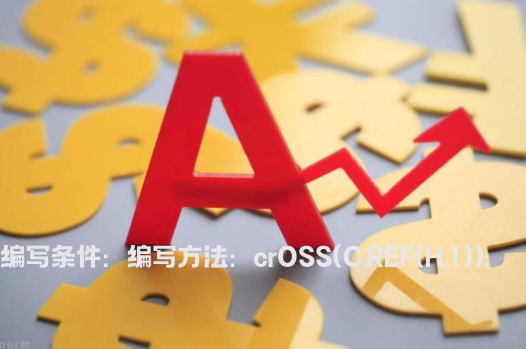 今日收盘价上穿昨日最高价选股公式