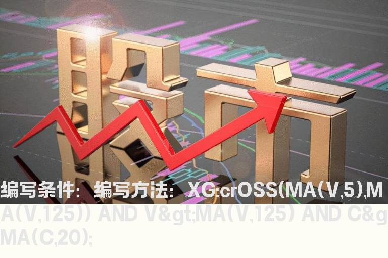 均量线的选股公式