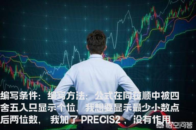教你同花顺MACD面积公式，如何显示小数点后两位数字？