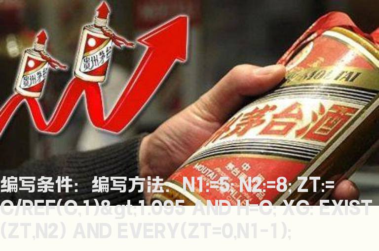 N日至N日内出现过涨停的公式