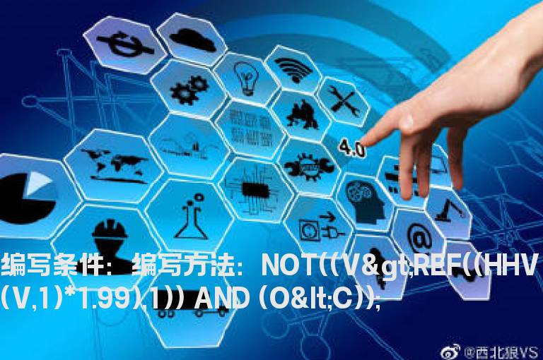 去掉今天倍量阳线的选股公式