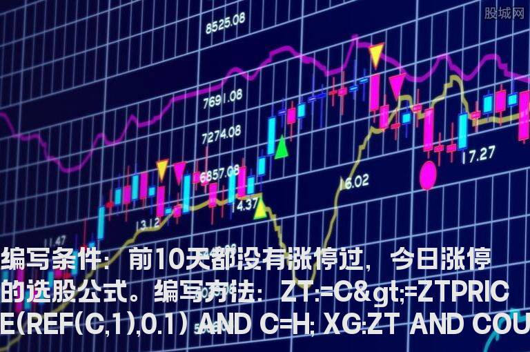 前10天都没有涨停过的选股公式