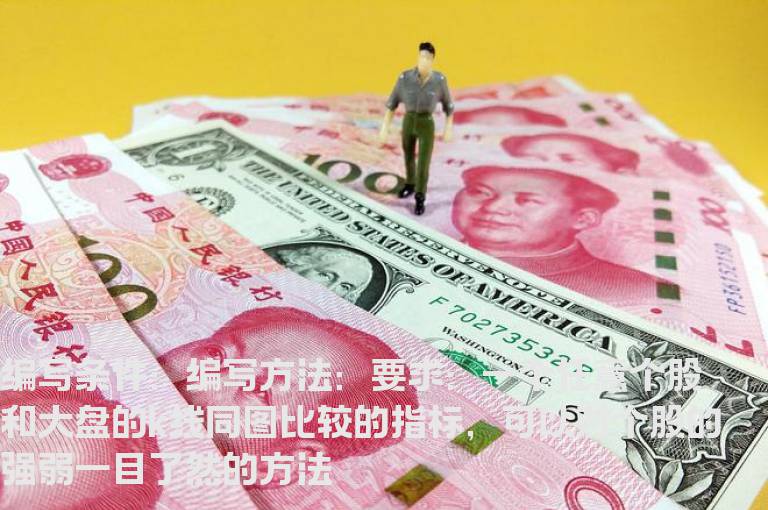 一个任意个股和大盘的K线同图比较的指标