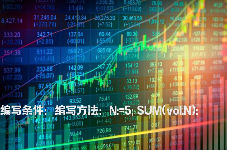 五天成交量总和