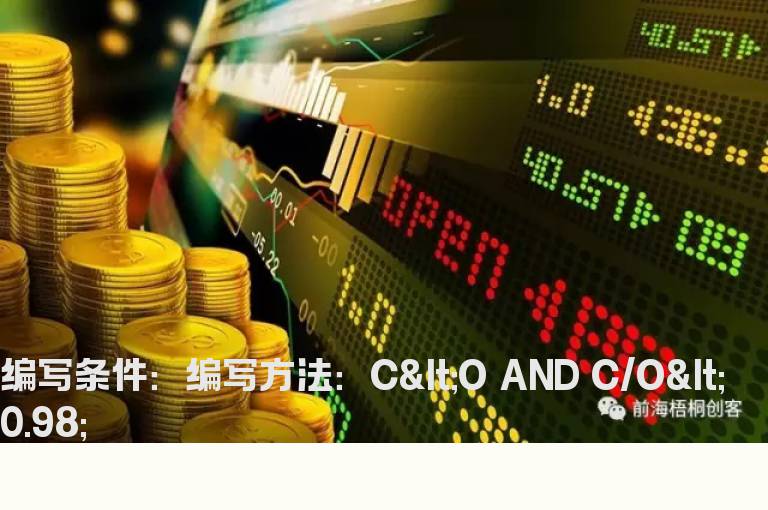 阴线实体大于2%公式