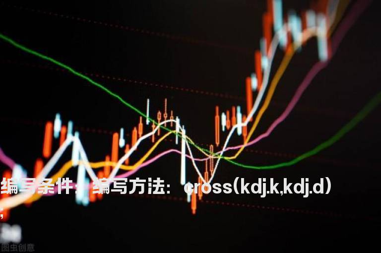 15天内有过KDJ金叉的指标
