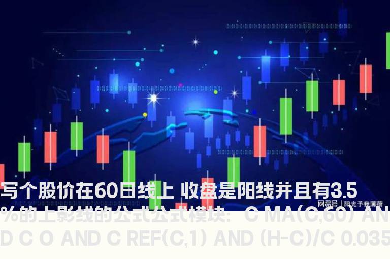 写个股价在60日线上 收盘是阳线并且有3.5%的上影线的公式