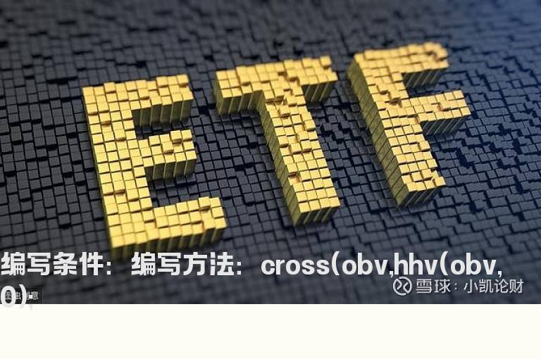 OBV创历史新高的预警公式