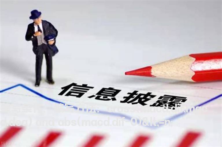 macd0轴到快线或慢线之间的距离的指标