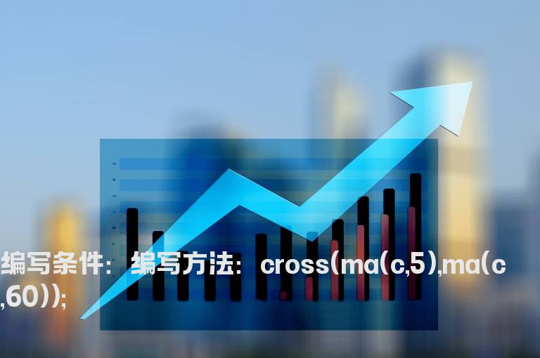 5日均线金叉60日均线的选股公式
