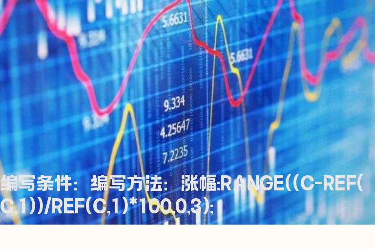 当天涨幅大于0小于3的选股公式