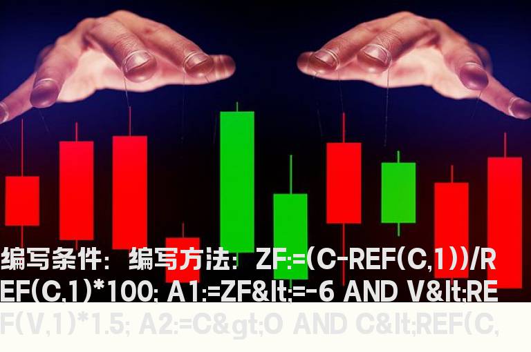 双阴夹三阳的选股公式