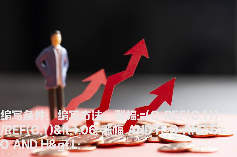 涨幅小于0.6%的T形K线选股公式