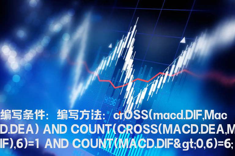 MACD死叉在金叉的选股指标