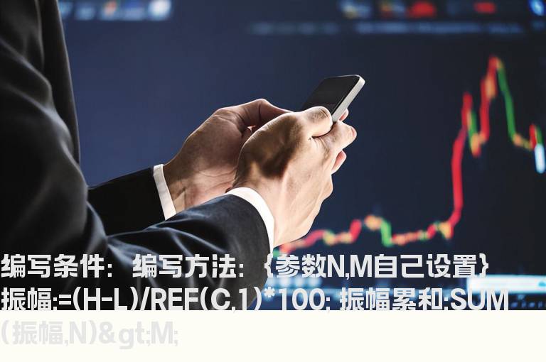累计振幅的选股公式