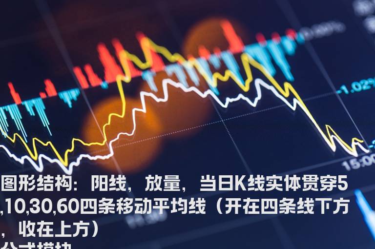 阳线，放量，当日K线实体贯穿5,10,30,60四条移动平均线（开在四条线下方，收在上方）