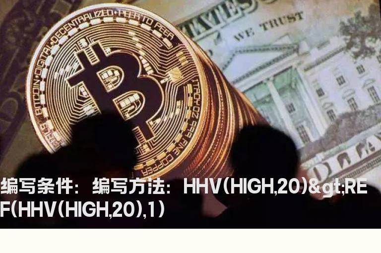 股价20天内突破前高选股公式