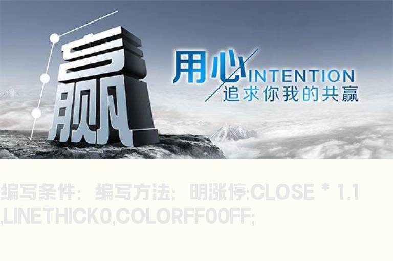 显示明天涨停价主图指标