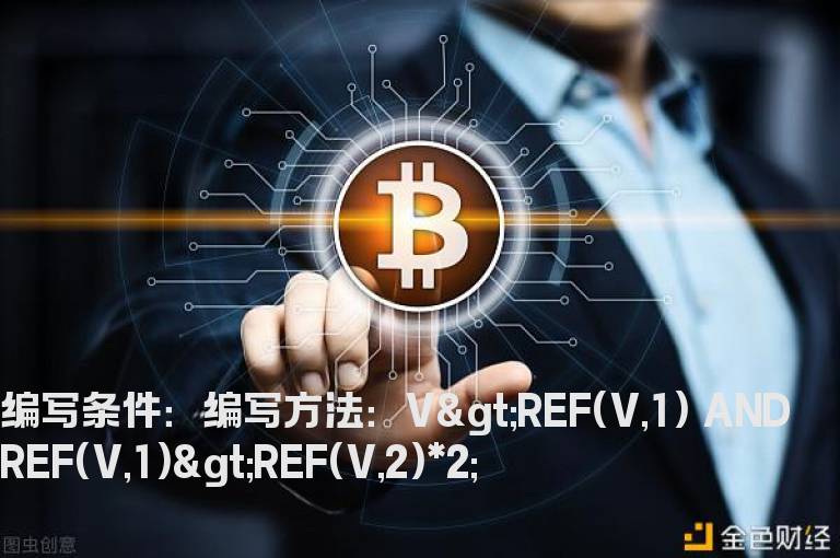 股价昨日放量今日成交量大于昨日选股公式