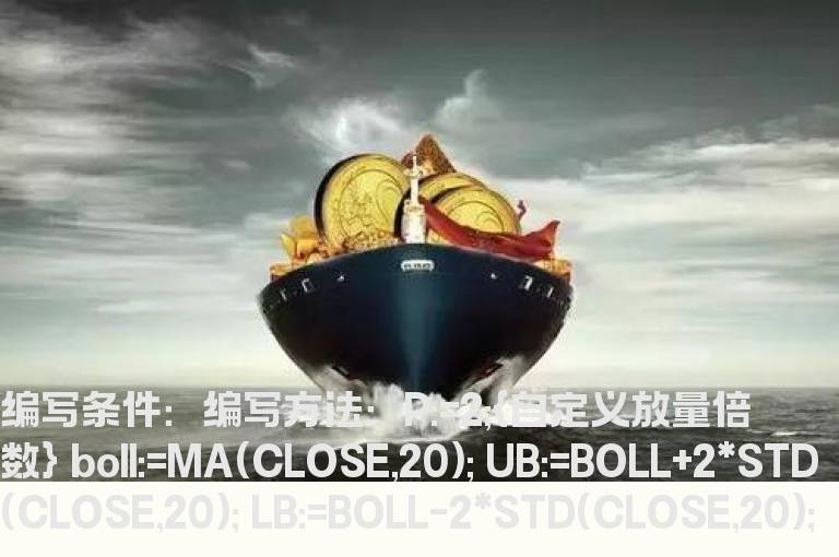 30日内收盘价首次突破BOLL上轨选股公式