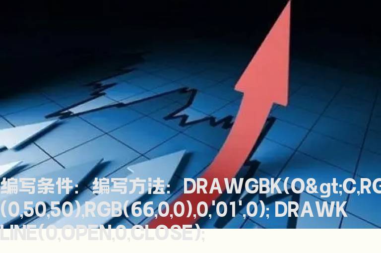 没有上下影线的K线的公式