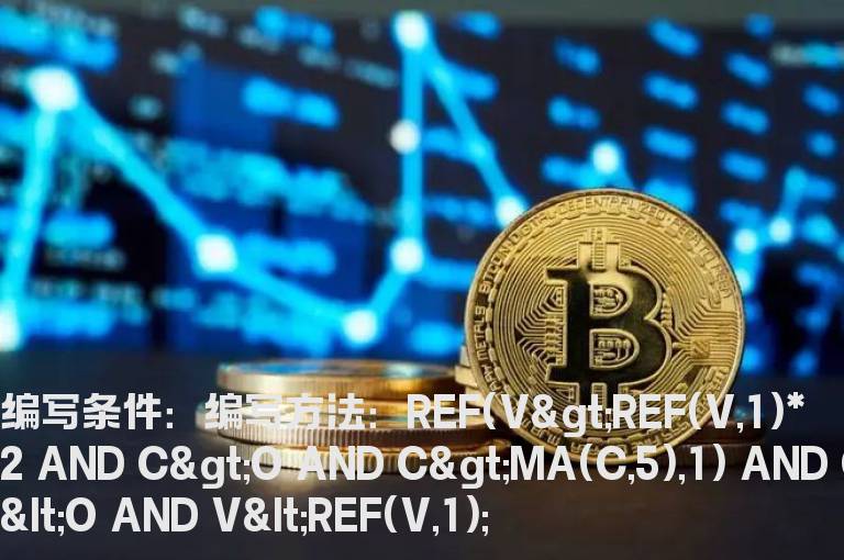 小于倍量阳线的成交量选股公式