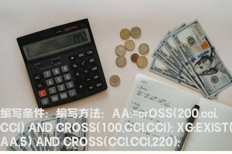 CCI上涨大于220的选股公式
