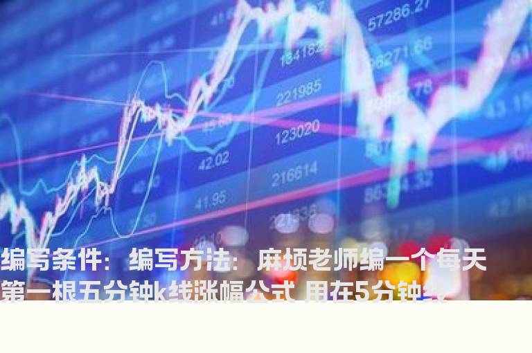 每天第一根五分钟K线涨幅