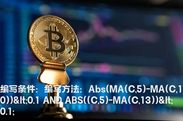 三均线高度粘合公式