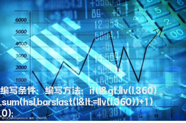 360日内最低价开始的换手率汇总