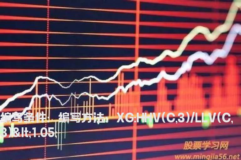 3日股价涨幅小于等于5的选股公式